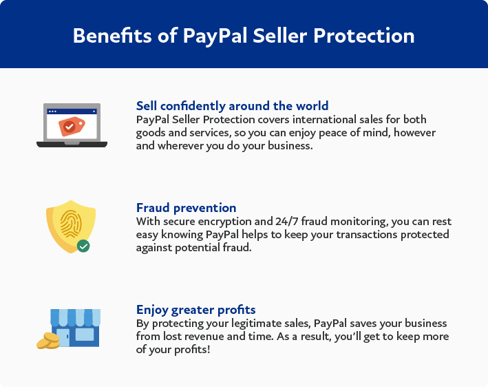 Use PayPal's Seller Protection Features