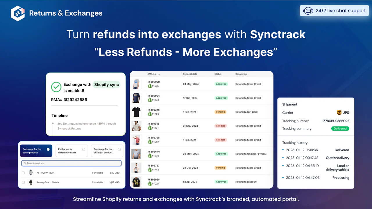 Automate Shopify Returns With Synctrack