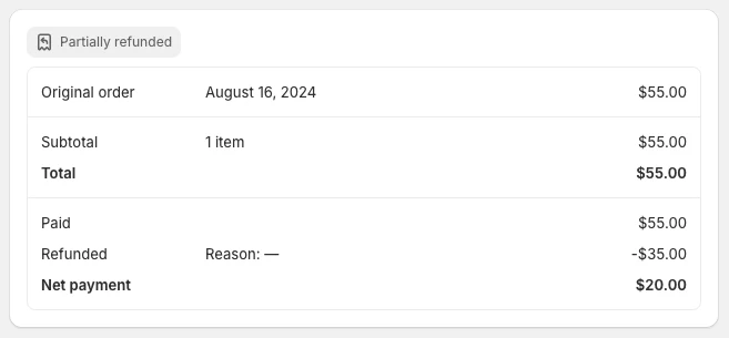 What's a Partial Refund on Shopify?
