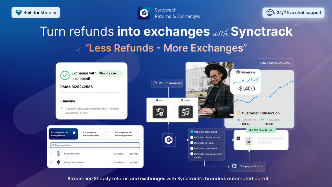 Handle Shopify Partial Refund with Synctrack: Returns & Exchanges.