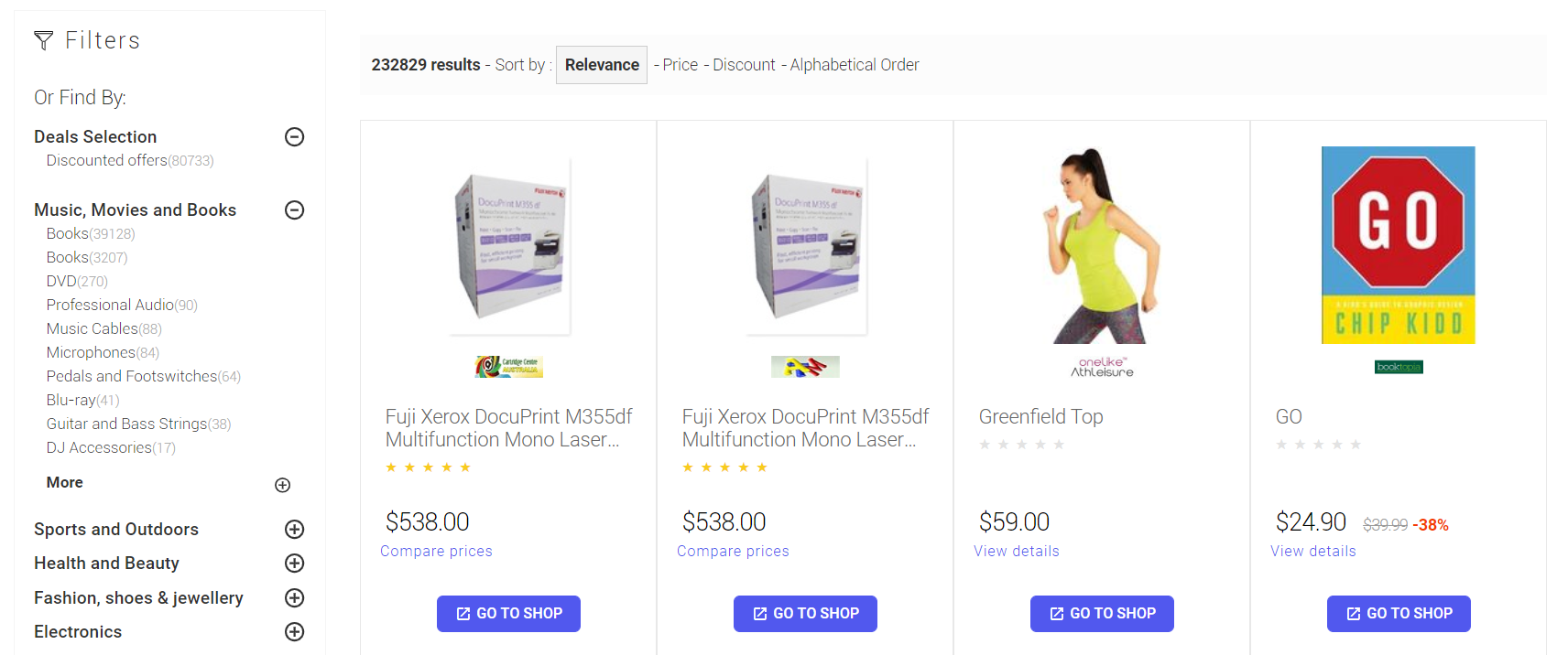 product return because of Price Shopping issue