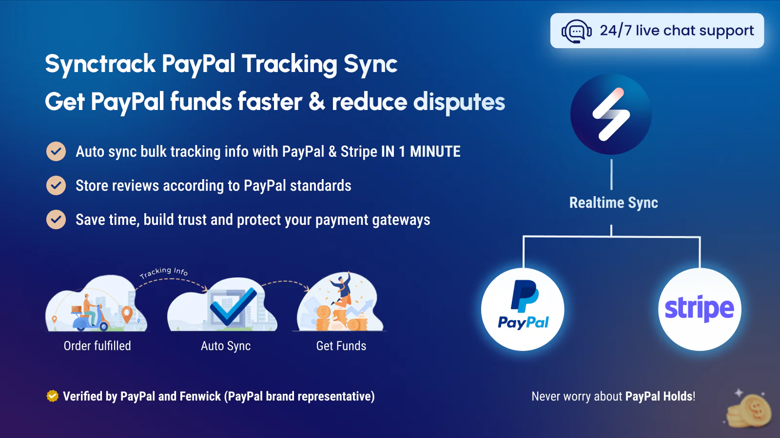 Synctrack's PayPal Tracking Sync