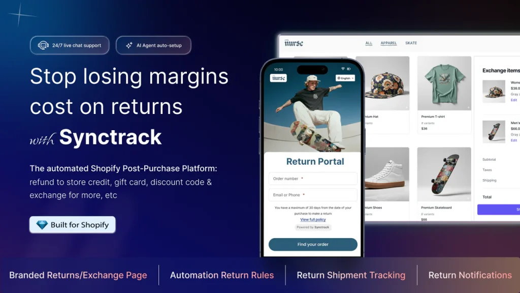 Synctrack Returns Exchanges