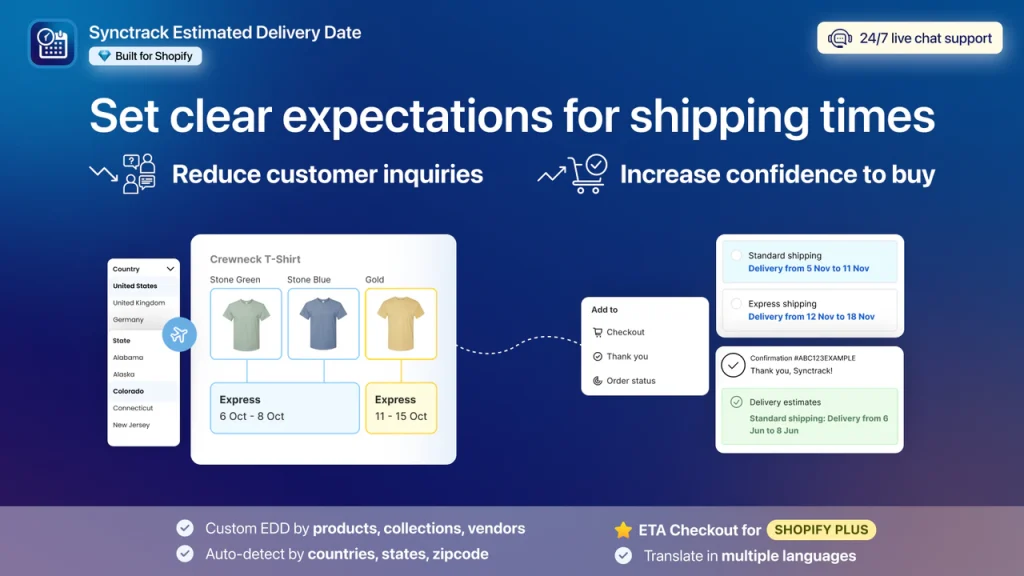 Syntrack Estimated Delivery Date ETA